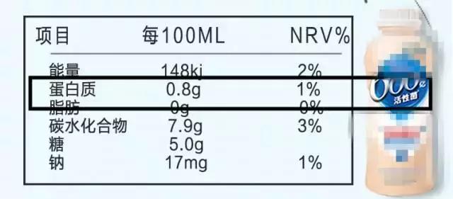 伏天来袭，乳酸菌饮料你得这么选！