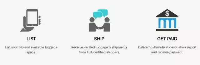 边旅行边挣钱的方法,边旅行边赚钱