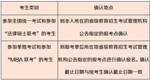 re从零开始的异世界生活演练所攻略,re从零开始第一季01