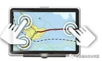 触摸屏主要采用什么触摸屏技术,触摸屏技术历史