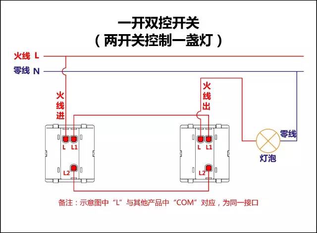 电工必备家庭电路控制线路大全,电路中常用的电工开关有哪些