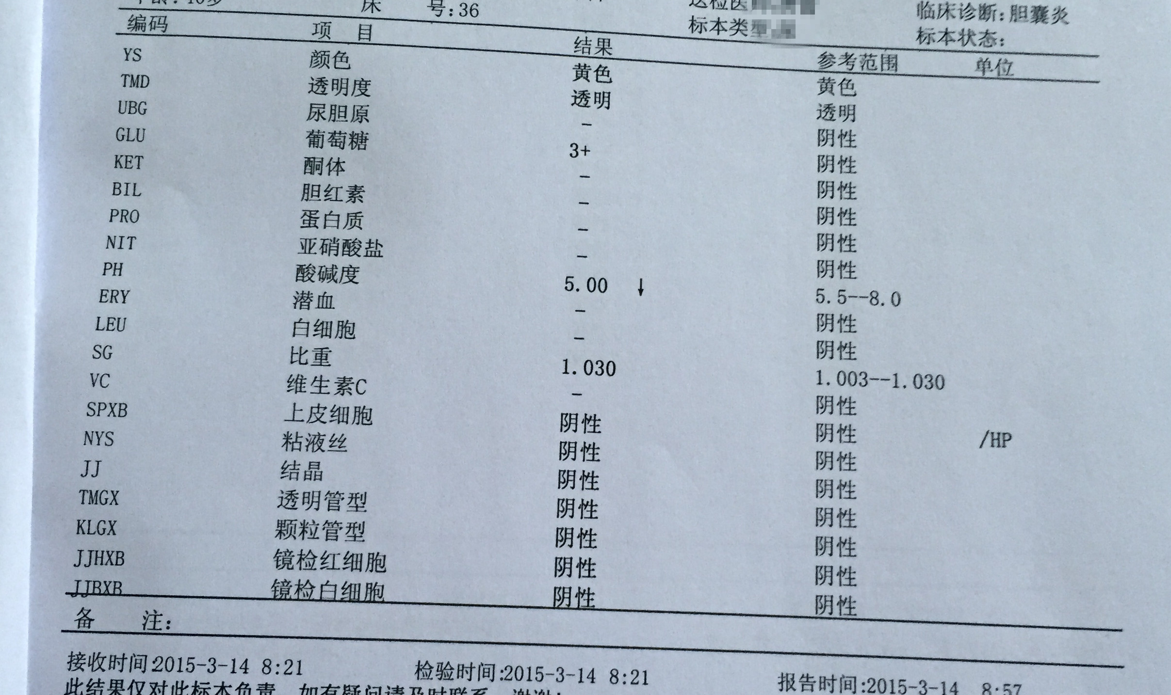 手把手教看懂医院化验单,教你简单读懂化验单
