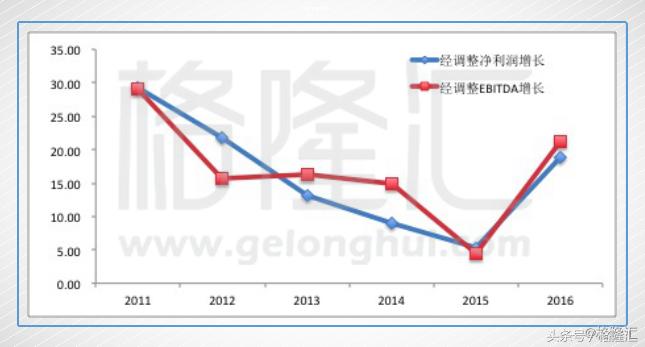 新秀丽运动版拉杆箱,新秀丽snidel联名款拉杆箱