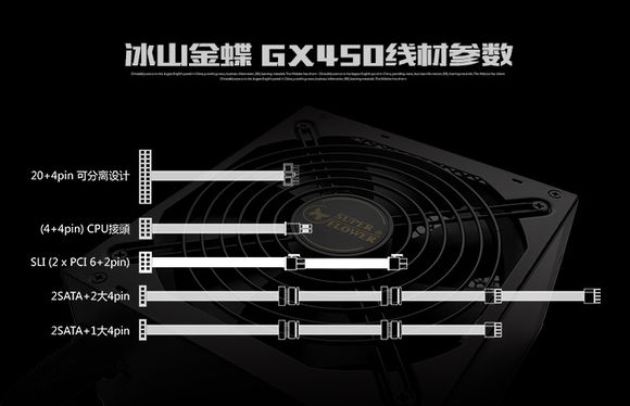 初学者如何选择电脑电源,如何挑选合适的台式电脑电源