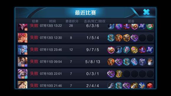 王者光荣四个国服被打脸,王者光荣无脑又强势的英雄新赛季