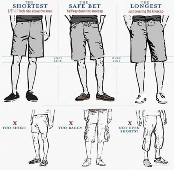 夏天男生穿短裤好看吗,男生夏天穿短裤好看么