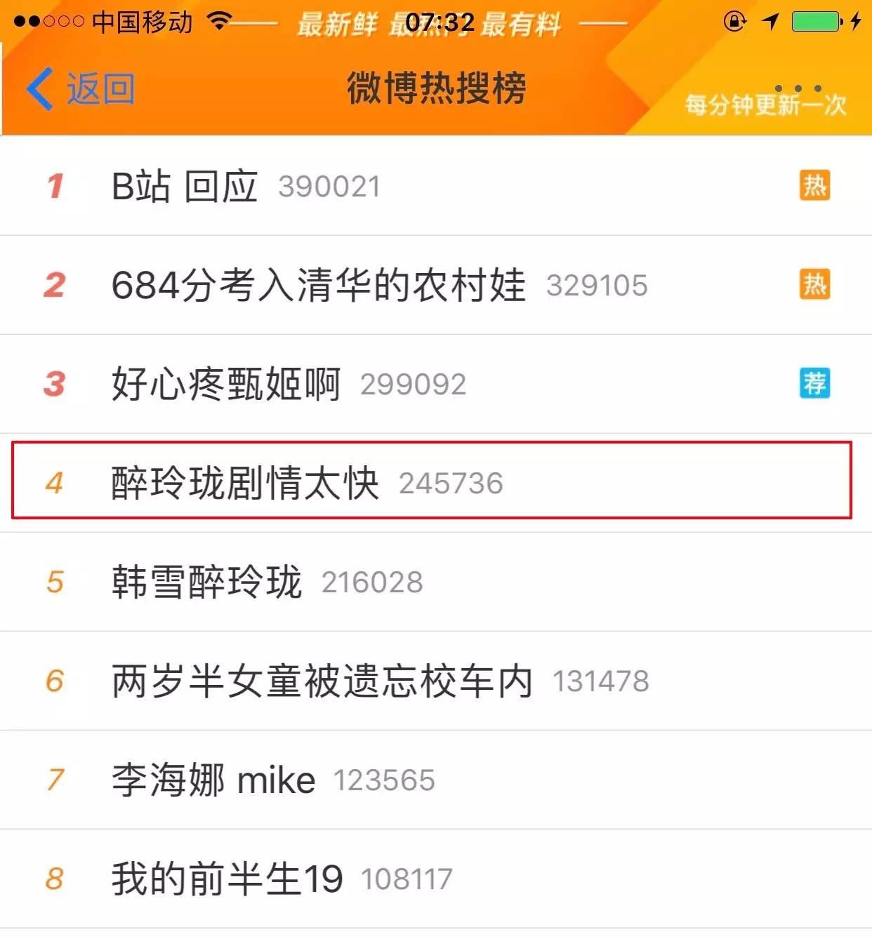 醉玲珑开播盛典陈伟霆做动作,陈伟霆在醉玲珑中被吐槽