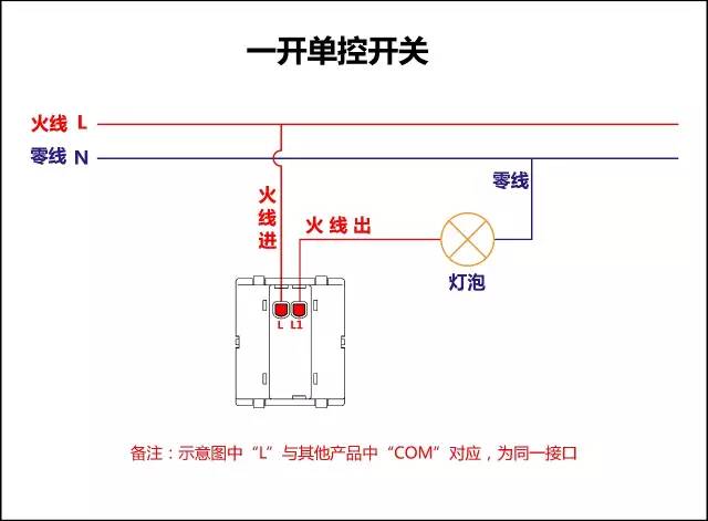 电工必备家庭电路控制线路大全,电路中常用的电工开关有哪些