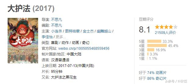 大护法类似的动画片,大护法一部恐怖的分级动画电影