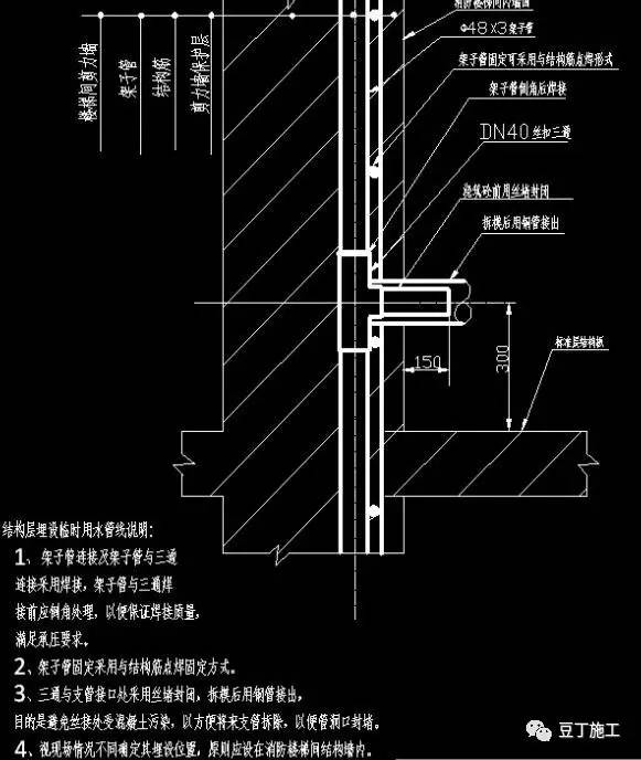 建筑行业施工技术总结,建筑业10项新技术的主要技术口诀
