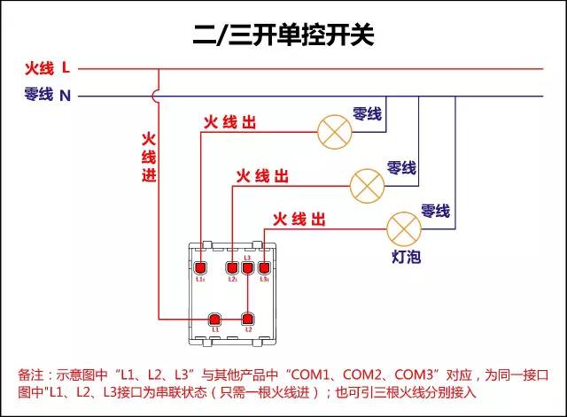 电工必备家庭电路控制线路大全,电路中常用的电工开关有哪些