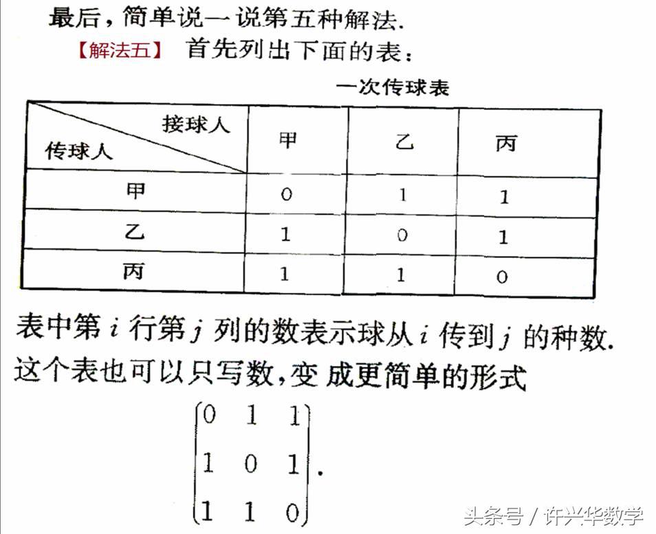 数学教授讲题,数学教授解小学题