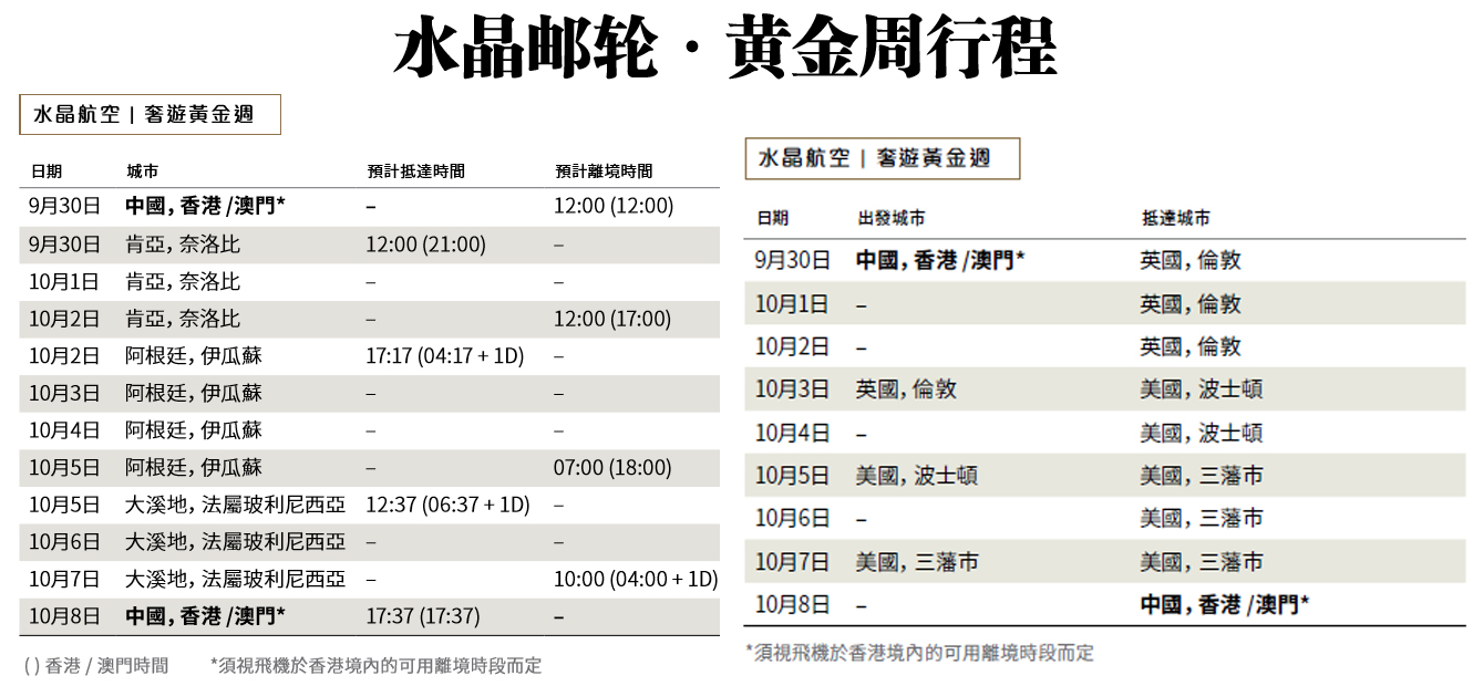 世界最大的豪华邮轮是如何制造的,花了97亿打造全球最大的豪华邮轮