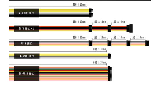 初学者如何选择电脑电源,如何挑选合适的台式电脑电源