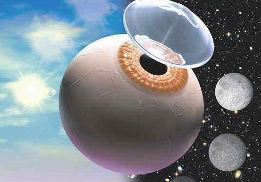 隐形眼镜的三个缺点和解决方案,隐形眼镜的这些知识你知道多少