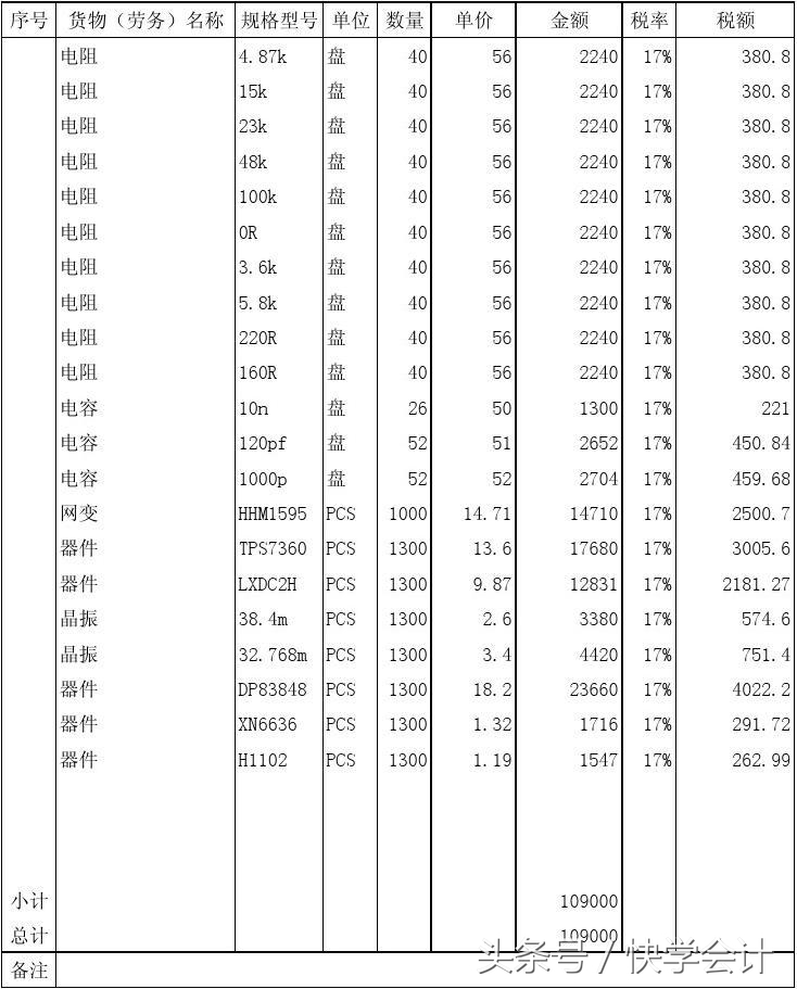 增值税发票上个月清单怎么打印,增值税电子专用发票清单明细打印