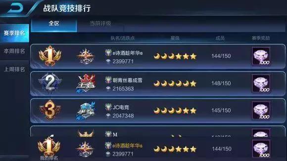 王者光荣不充钱就能集齐一套铭文,王者光荣2022年最牛账号全皮肤