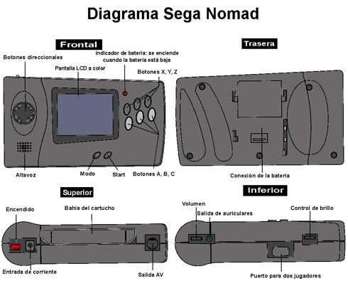 gameboy掌机演示,gameboy掌机能否再次焕发青春