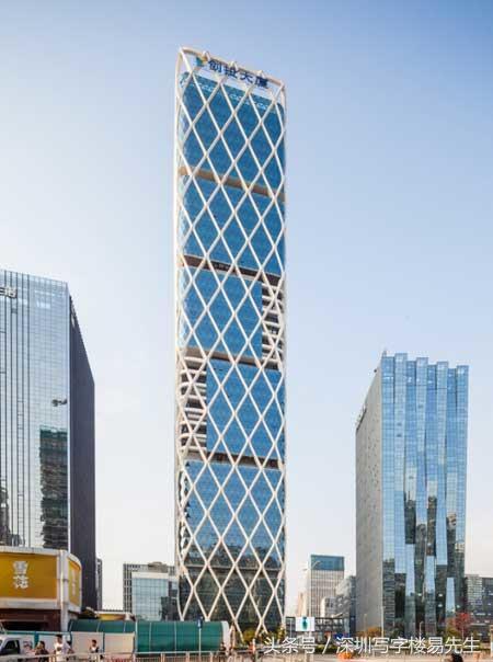 南山科技园创业大厦,深圳南山创业投资服务中心