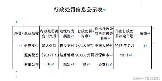京东闪付对接千万银联pos商户翼支付首度入局海外移动支付市场