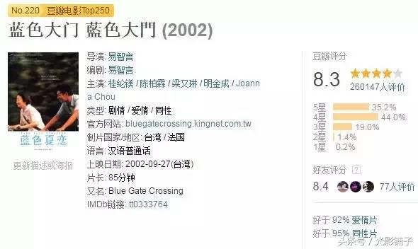 不确定是不是爱情,不确定自己是不是在谈恋爱