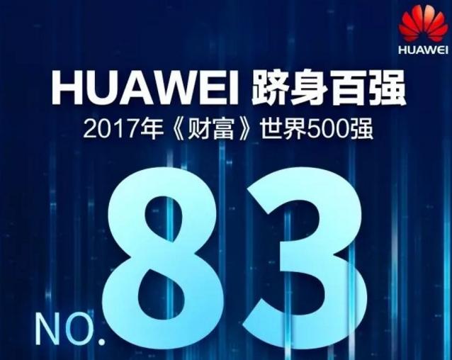 全球手机销量前十名五个中国品牌,各大手机品牌全球销量排名前十