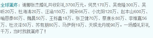 明星结婚彩礼要多少钱,明星结婚随份子一般多少钱
