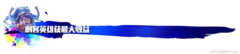 英雄联盟暴击装和穿甲装哪个更好,最新版本英雄联盟穿甲机制解析