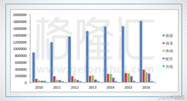 新秀丽运动版拉杆箱,新秀丽snidel联名款拉杆箱