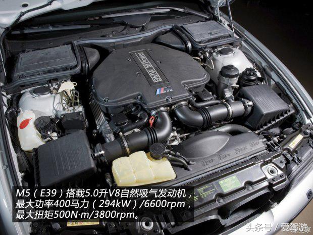 24款宝马5系系列介绍,嚣张的宝马车