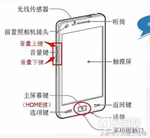 《老年大学》微信加好友-单聊-截屏-表情管理，老年人就需要这样的详细讲解还可以反复看！