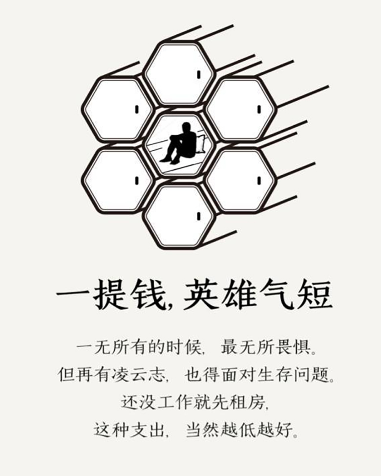 南昌毕业后第一次租房,南昌大学毕业生租房