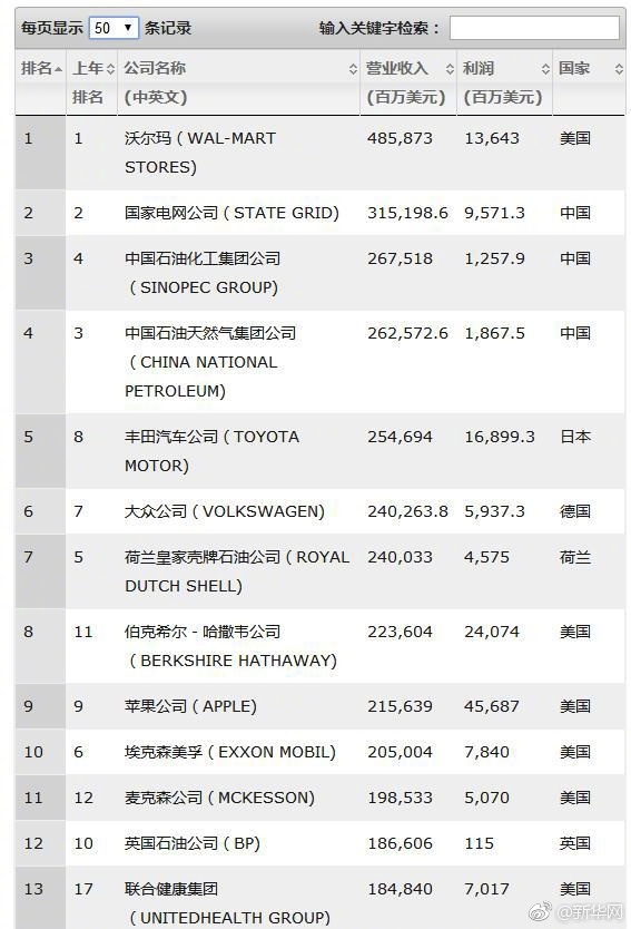 8月27日新疆新闻,7月19日新疆新闻