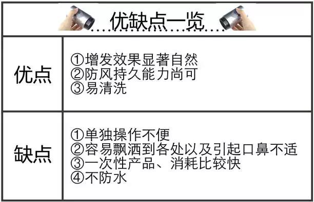 日本抗头发毛躁神器,日本平价变发神器