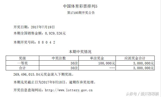 大乐透开奖查询大乐透18144期公告,第24077期大乐透开出号码结果