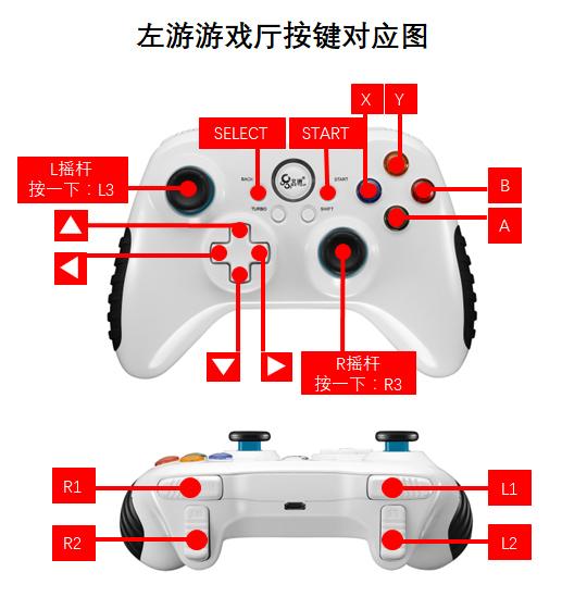 安卓北通游戏厅怎么设置手柄,怎么用北通手柄玩手机游戏