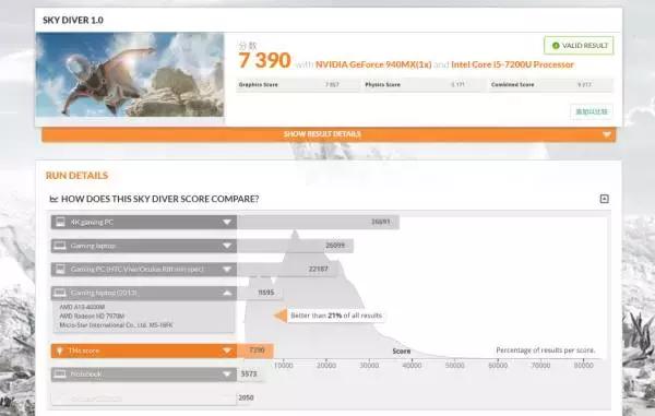 thinkpadt470i7,thinkpadt470s加装4g模块