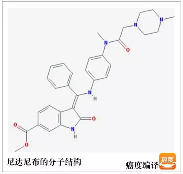 尼达尼布主治哪些病,尼达尼布功效