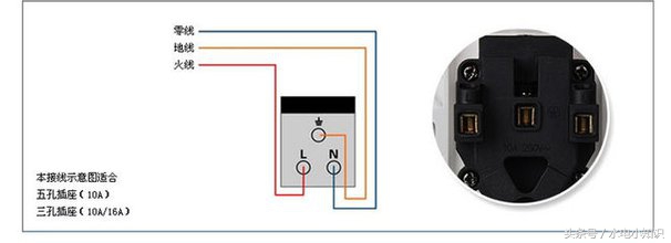 单控双控三控多控开关接线图,双控改单控三控开关的接线方法