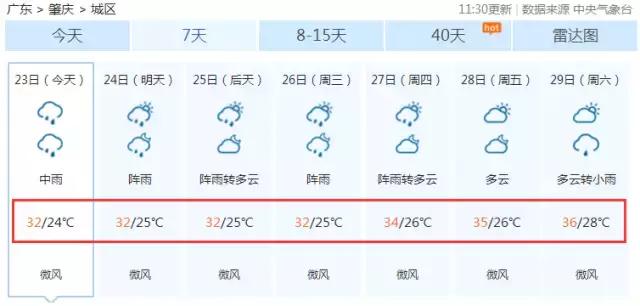 最新台风对肇庆的影响,这次台风苏拉对肇庆有什么影响