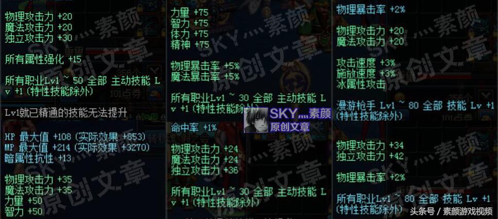 dnf升完亿万年为什么面板变低了,dnf装备攻击力增加面板是堆多少