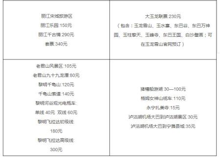 丽江旅游拍婚纱照攻略,去丽江拍婚纱照的攻略