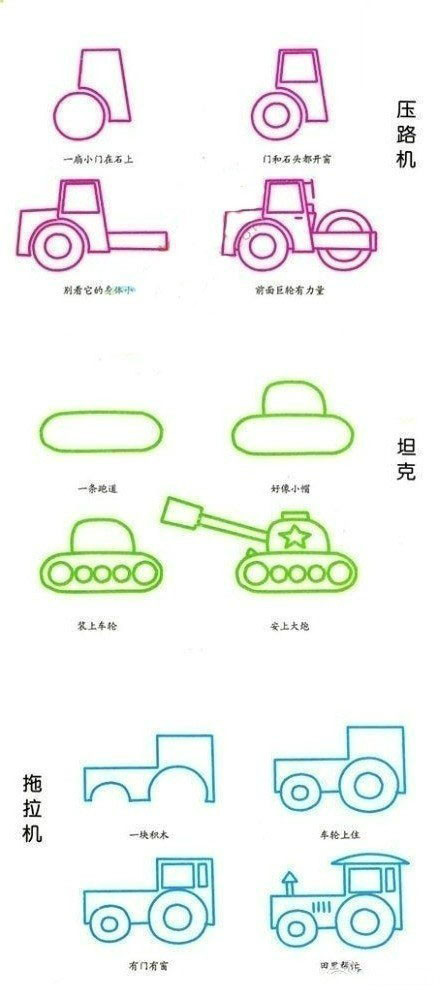 怎样画交通工具简笔画,简笔画交通工具怎么画最简单