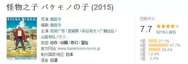 日本和动物有关的动画片,看小动物的动画片