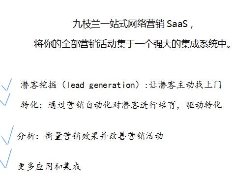 市场营销及推广活动方案,怎么样的营销活动受欢迎