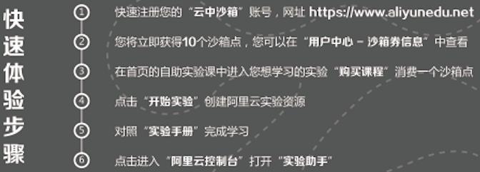 10分钟玩转阿里云物联网,一小时玩转nginx