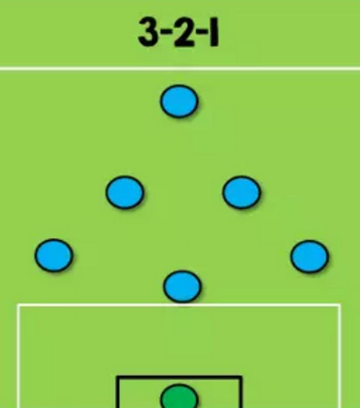 8人制中场的跑位踢法教学,8人制双中场的跑位踢法教学
