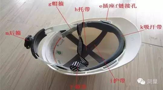 大家好，在下安全帽，请多多指教！