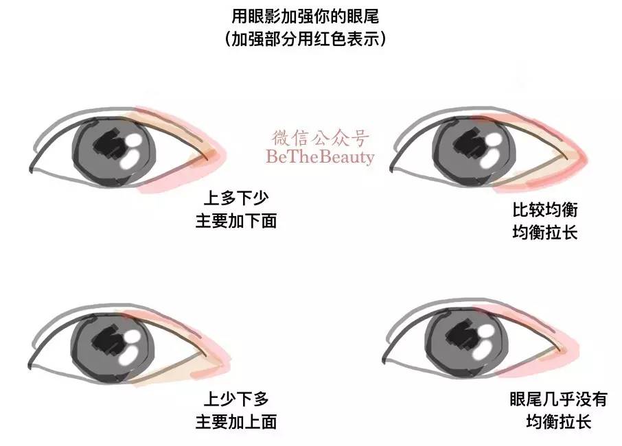 刘诗诗的微醺妆是什么样的妆容,刘诗诗黑天鹅同款妆容教程