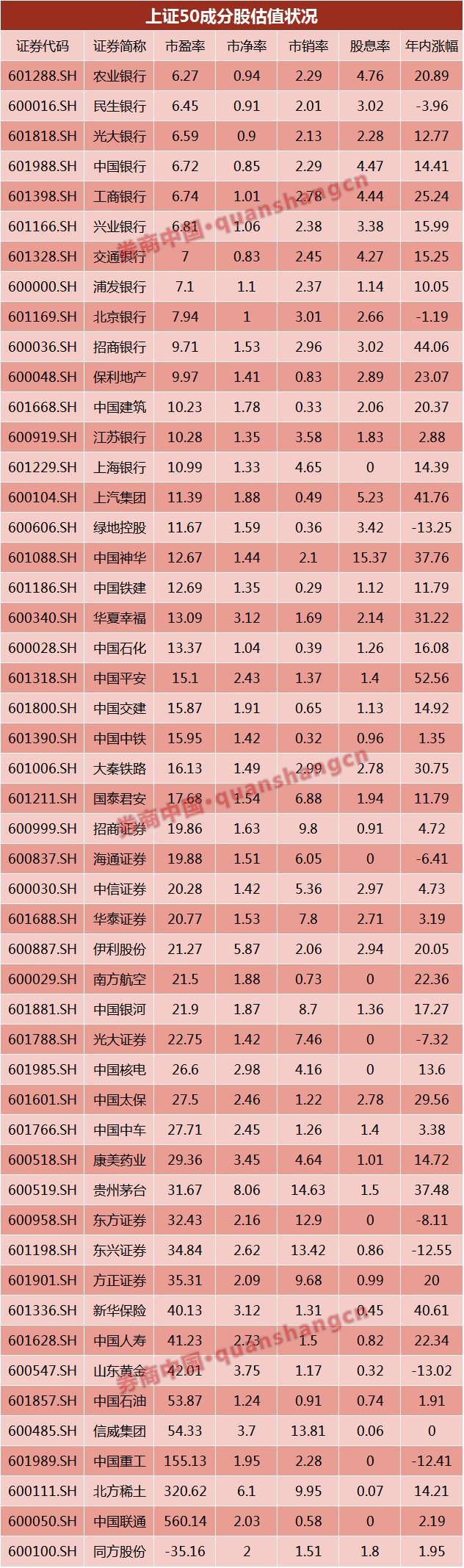 上证指数涨创业板持续跌如何应对,创业板大跌为何影响上证指数